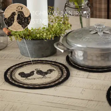 Poultry Trivet